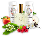 560 KI Bundle Perfume Dupe