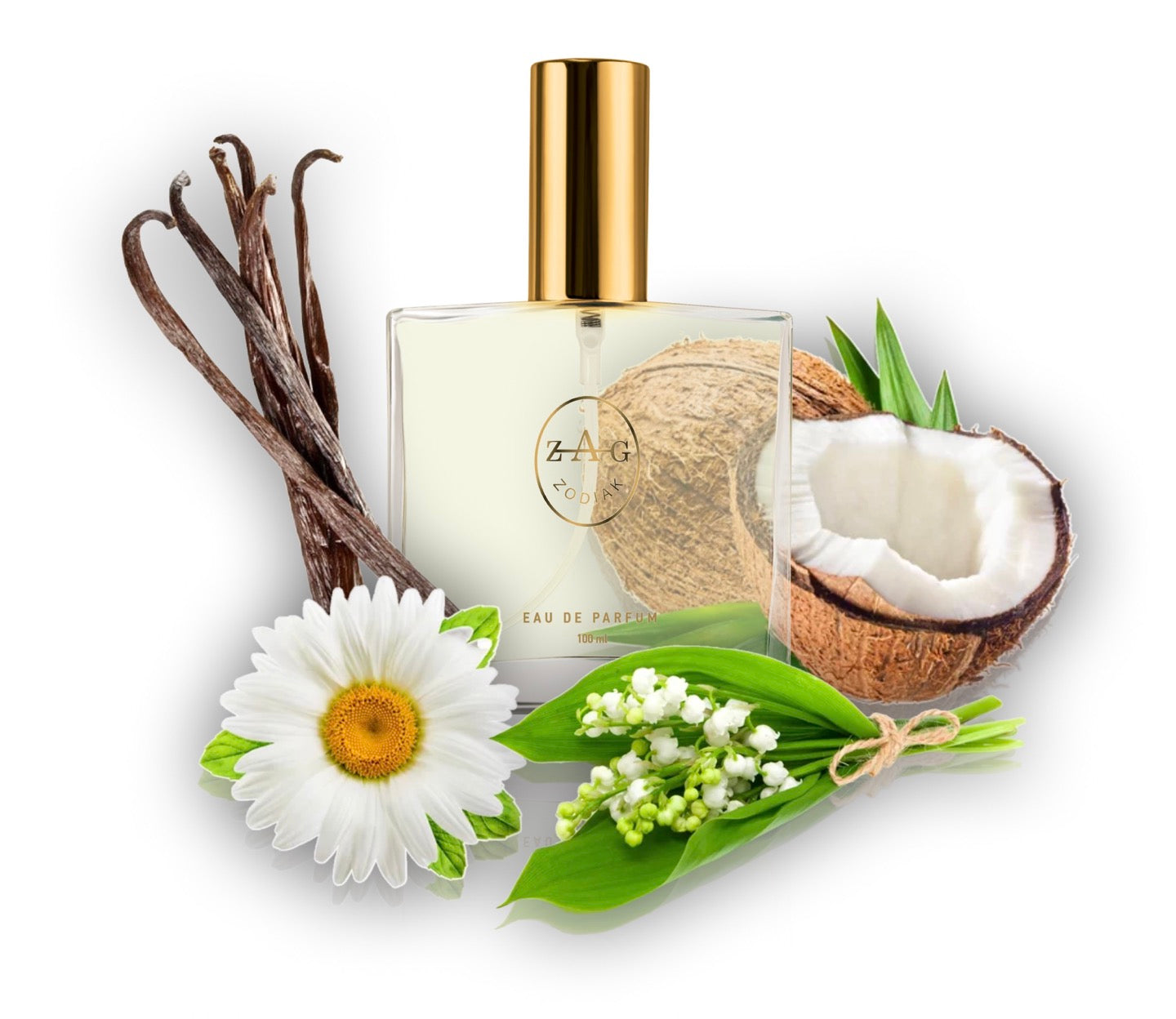 518 CP - inspired by - COCONUT PASSION 100ml Perfume Dupe