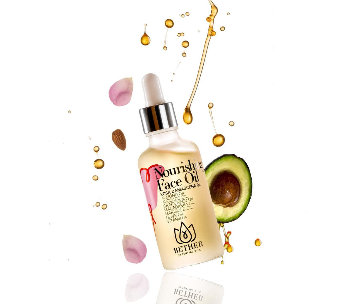 Nourishing Face Oil 50ml Perfume Dupe